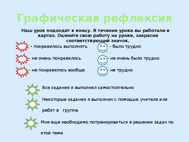 В течение урока. Графическая рефлексия на уроке. Рефлексия елочка. Рефлексия график. Елка для рефлексии.