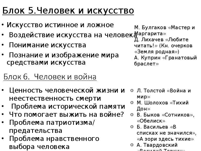 Тот кто любит искусство истинно егэ проблемы. План искусство ЕГЭ. Сложный план по теме искусство ЕГЭ. Искусство это ЕГЭ. Текст про искусство ЕГЭ по русскому.