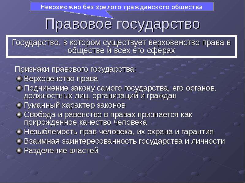 Политическая сфера общества ответы. Признаки правового государства верховенство закона. Верховенство закона на всей территории страны. Подчинение закону государства его органов. Верховенство права невозможно без.