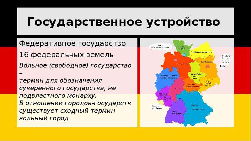 Федеративное устройство германии презентация