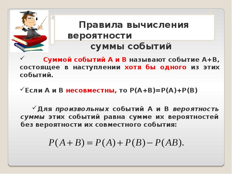 Вероятность противоположных событий равна