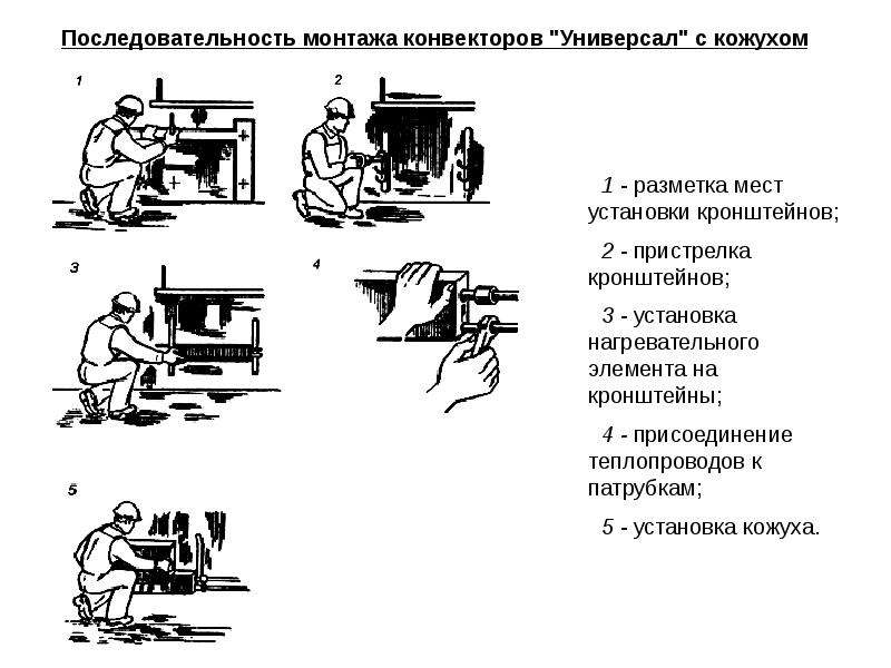 Порядок установки. Последовательности монтажа санитарно-технических систем. Монтаж внутренних санитарно-технических систем. Последовательность монтажа. Последовательный монтаж.