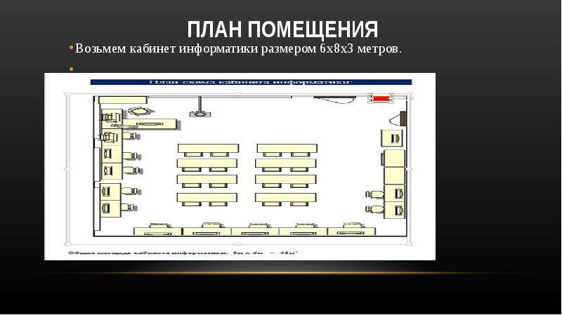 Схема кабинета информатики