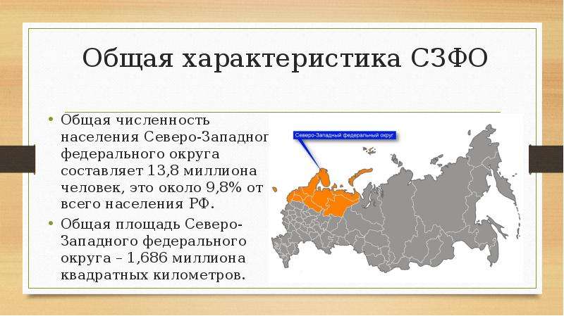 Презентация про северо западный округ