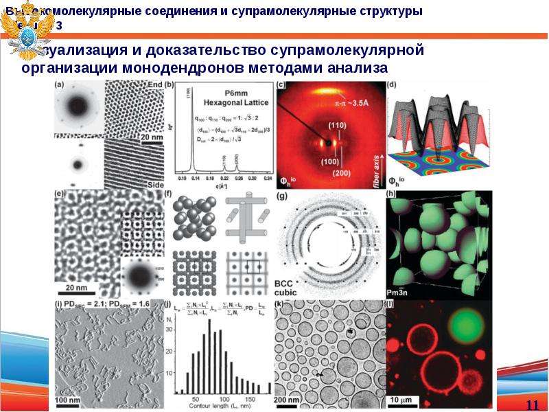 Высокомолекулярные соединения презентация