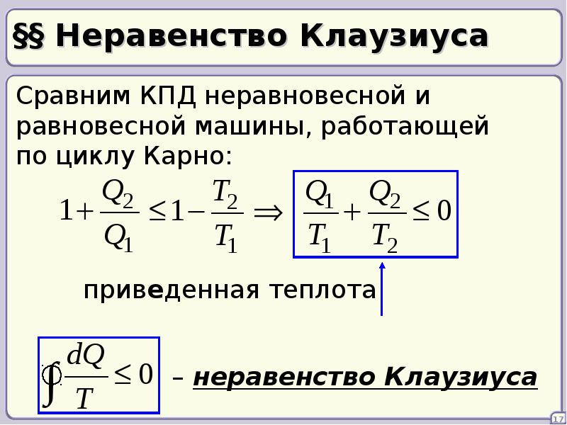 Циклы термодинамики