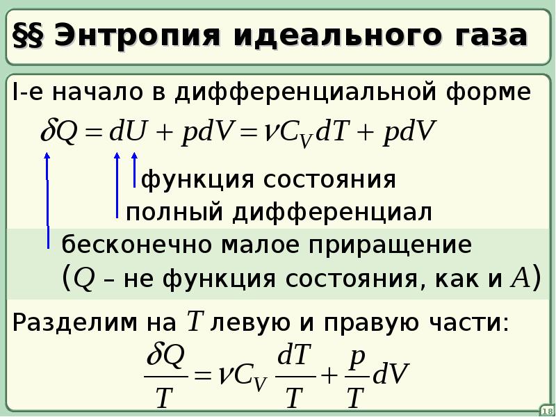 Циклы термодинамики