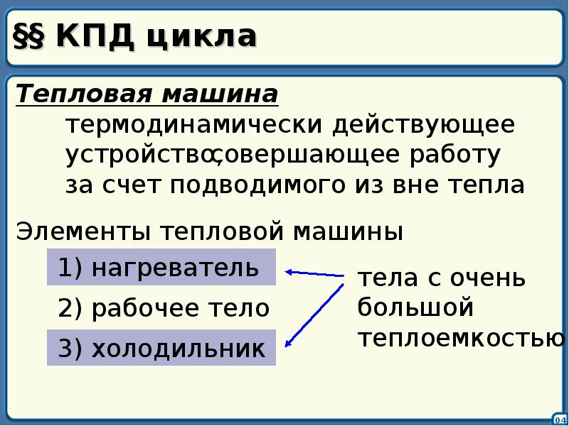 Циклы термодинамики