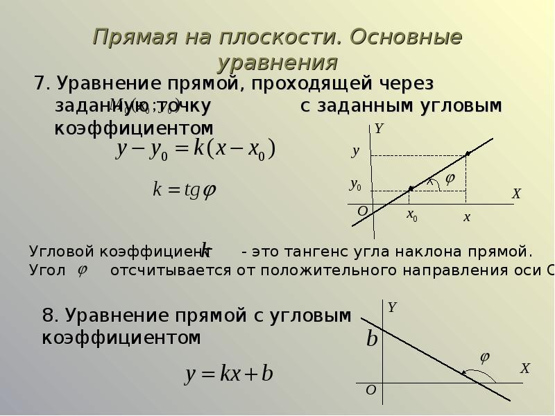 Прямая проходящая через 2 заданные точки