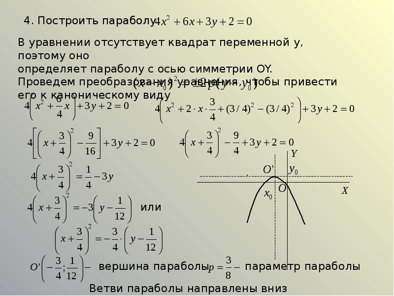 Уравнение параболы 2 порядка