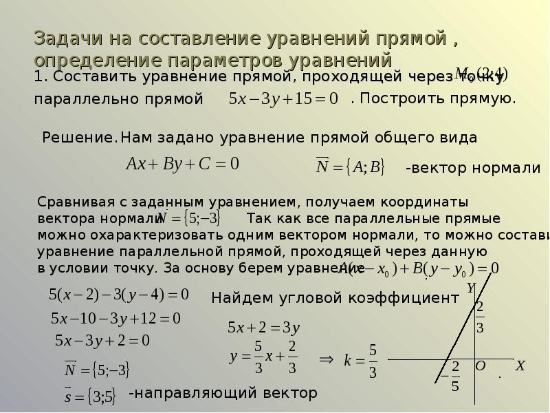 2 уравнение прямой параллельной прямой