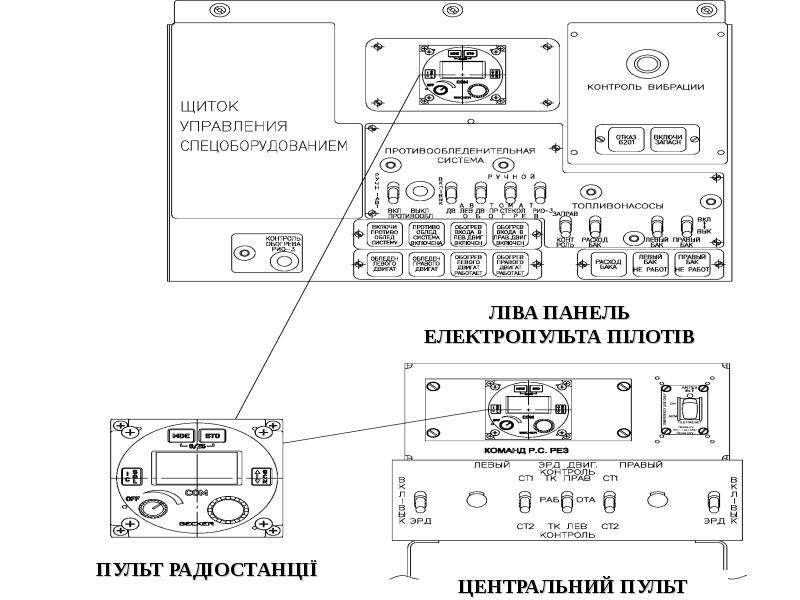 Подключить пульт hi