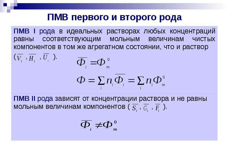 Первого и второго рода. Термодинамическая теория растворов. Основы термодинамической теории растворов. ПМВ это в термодинамике. Термодинамические свойства идеальных растворов.