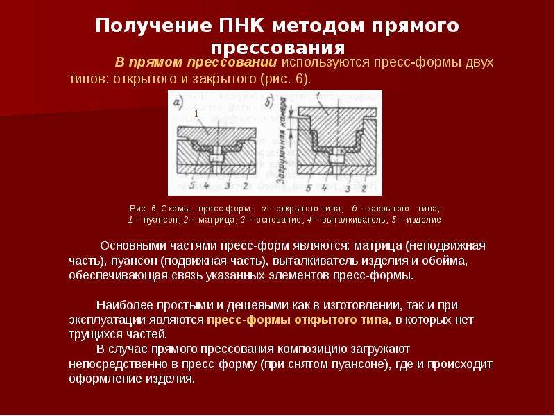 Полимерные нанокомпозиты презентация