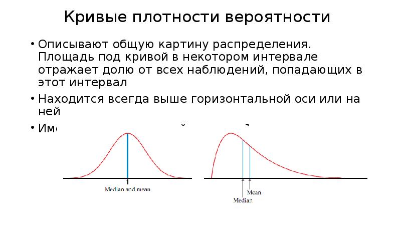 Сколько натуральных расположено в интервале