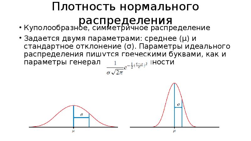 Мера тенденции