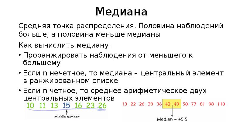 Найдите медиану приведенных в таблице