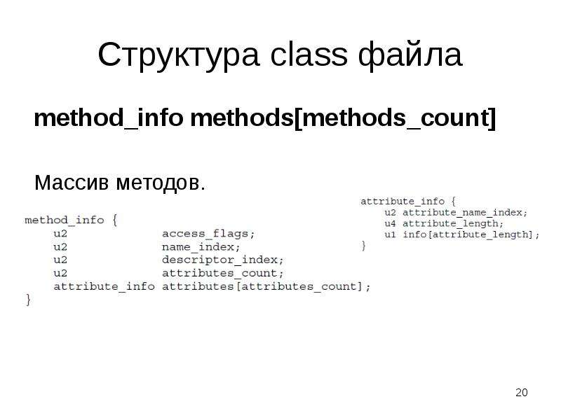 Counter methods. Метод count.