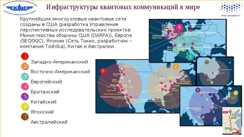 Дорожная карта квантовые коммуникации ржд