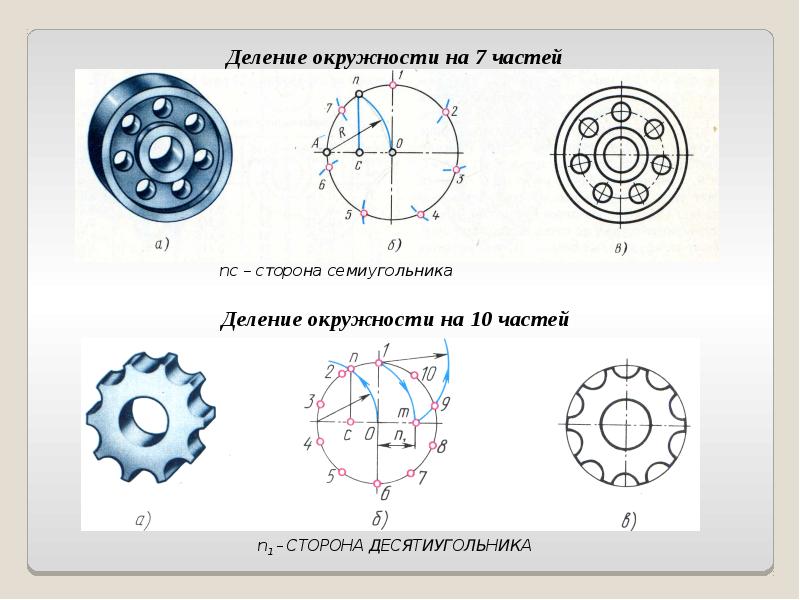 Рисунок деление окружности на равные части