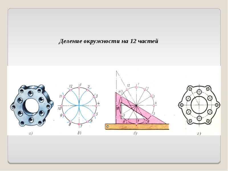 Как делить окружность