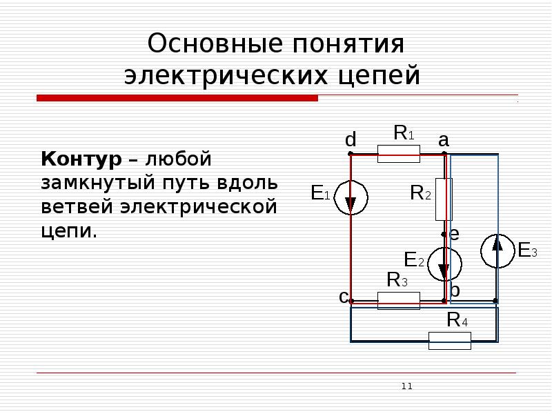 Контур в схеме это