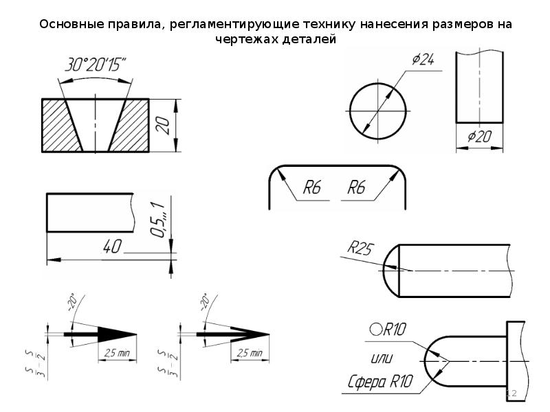 Толщина детали на чертеже