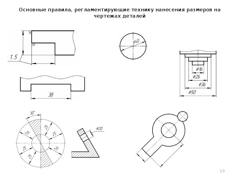 R0 2 на чертеже