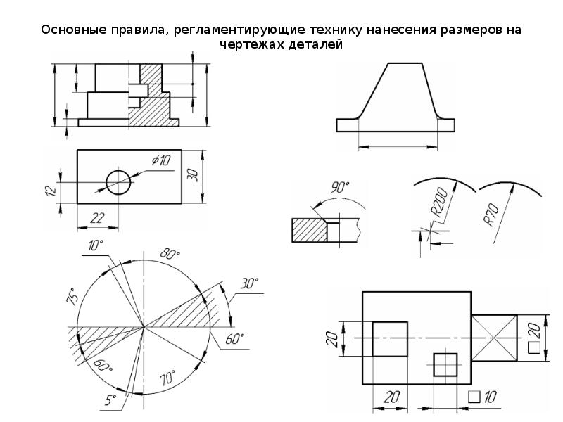 Как наносить радиус на чертеже