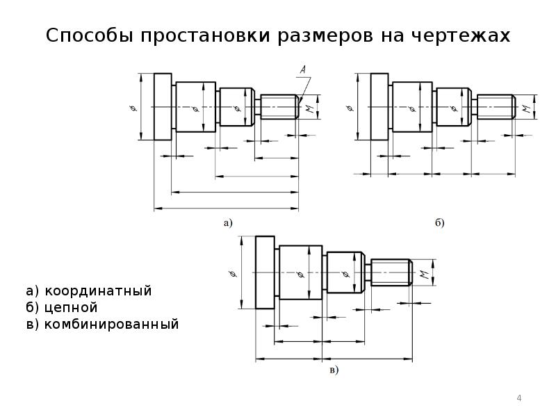 Величина размеров на чертеже