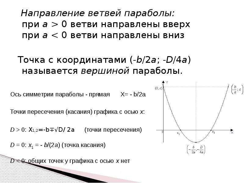 Парабола проходящая через начало координат. Парабола точки построения. Ветви параболы направлены вниз. Ветви параболы направлены вверх. Как решать график параболы.