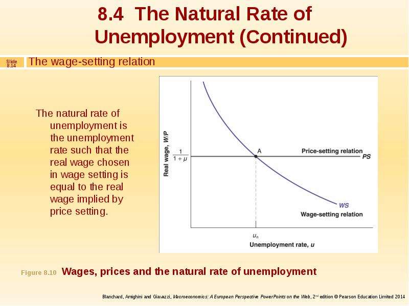 Реферат: Do Higher Wages Cause Higher Prices Or