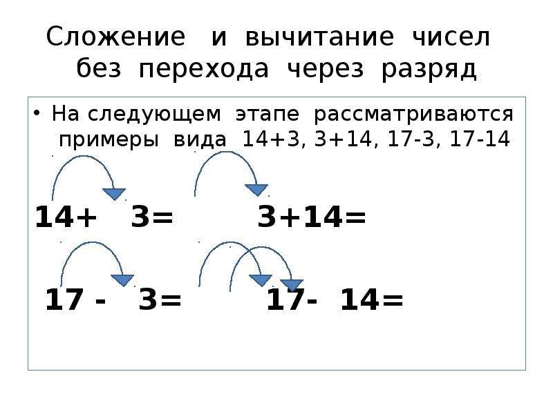 Сложение и вычитание в пределах 20 с переходом через десяток презентация 1 класс