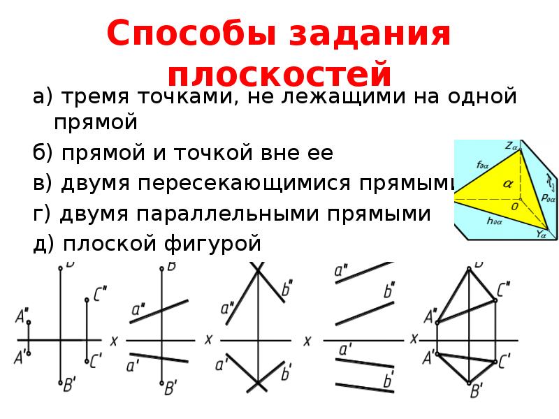 Задачи на плоскости