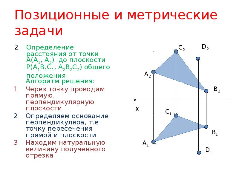 Расстояние от точки до плоскости презентация