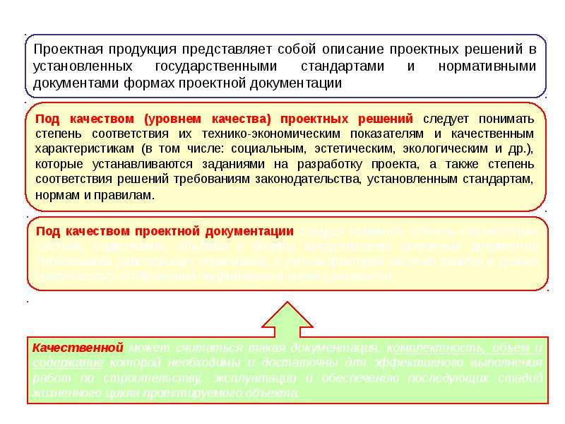 Арматурная карта воспитанника детского дома