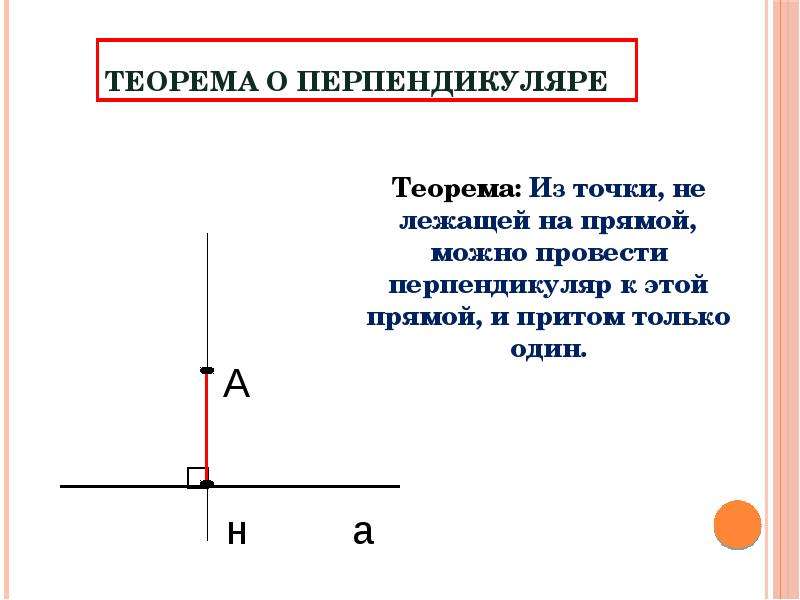 Длина перпендикуляра проведенного точки. Перпендикуляр к прямой рисунок. Построение перпендикуляра к прямой. Начертить перпендикуляр к отрезку.