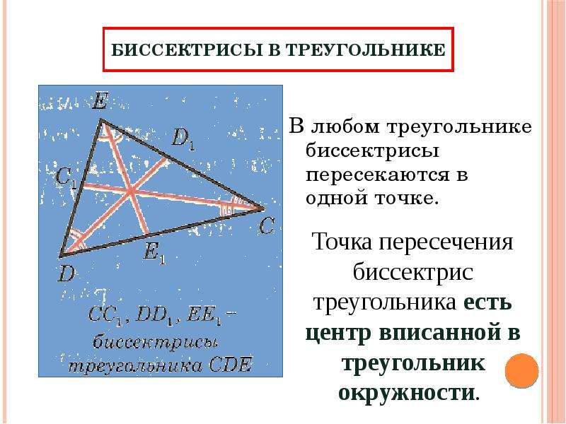 Биссектриса любого треугольника. Биссектрисы пересекаются в 1 точке. Биссектрисы треугольника пересекаются в одной. Точка пересечения биссектрис треугольника. Биссектрисы треугольника пересекаются в одной точке.