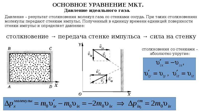 Контрольная мкт 10 класс физика. Молекулярная физика и термодинамика. Уравнения МКТ И термодинамики. Молекулярная физика влажность.