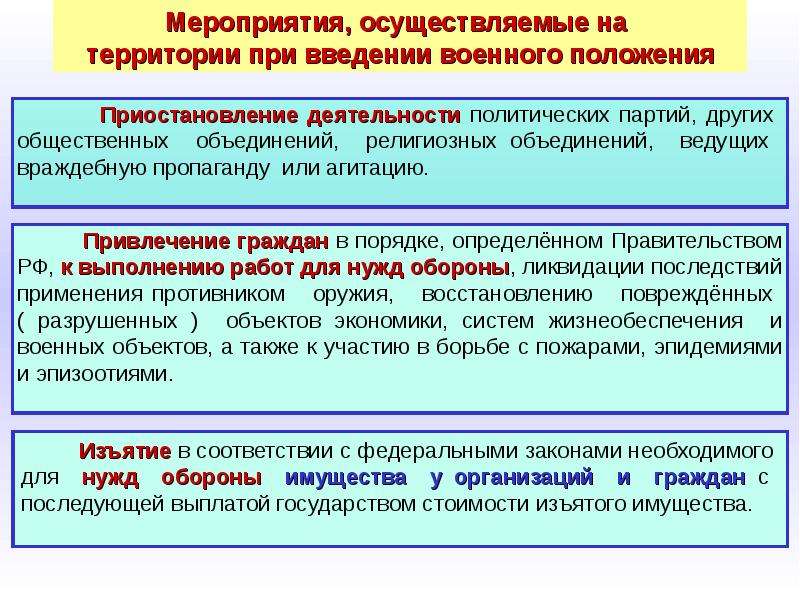 Календарный план выполнения мероприятий го при переводе объекта экономики с мирного на военное время