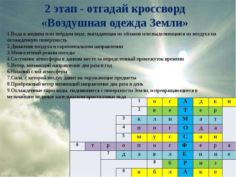 Один из показателей сводки погоды кроссворд. Кроссворд по географии 5 класс воздушная оболочка земли атмосфера. Кроссворд на тему атмосфера. Кроссворд по теме воздух. Кроссворд по теме атмосфера 6 класс.