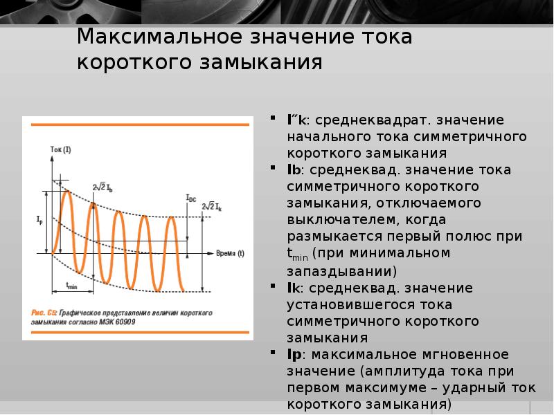 Тока макс. Величина тока короткого замыкания формула. Ток короткого замыкания. Значение токов короткого замыкания. Ток короткогозамыкагия.