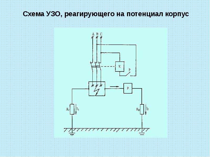 Схема узо. Схема защитного отключения. Схема электрического воздействия.