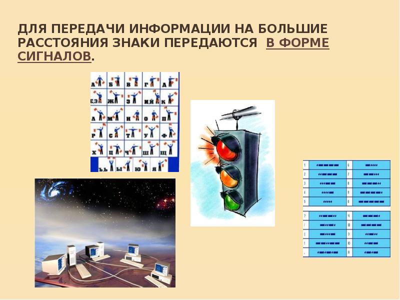 Система знаков передающих информацию. Передача информации на большие расстояния. Примеры знаков в форме сигналов. Знаки и сигналы в информатике. Знак для передачи информации на большие расстояния.