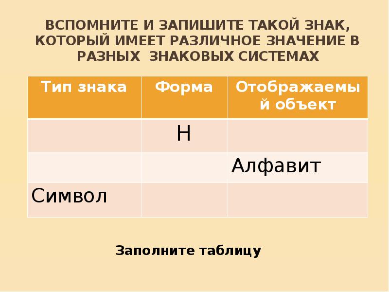 Знакомы значение