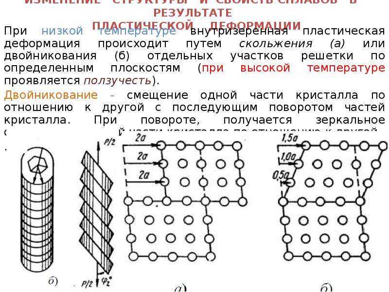 Пластическая деформация. Механизм пластической деформации металлов. Пластическая деформация происходит. Пластическая деформация металлов и сплавов. Формирование структуры деформированных металлов и сплавов.