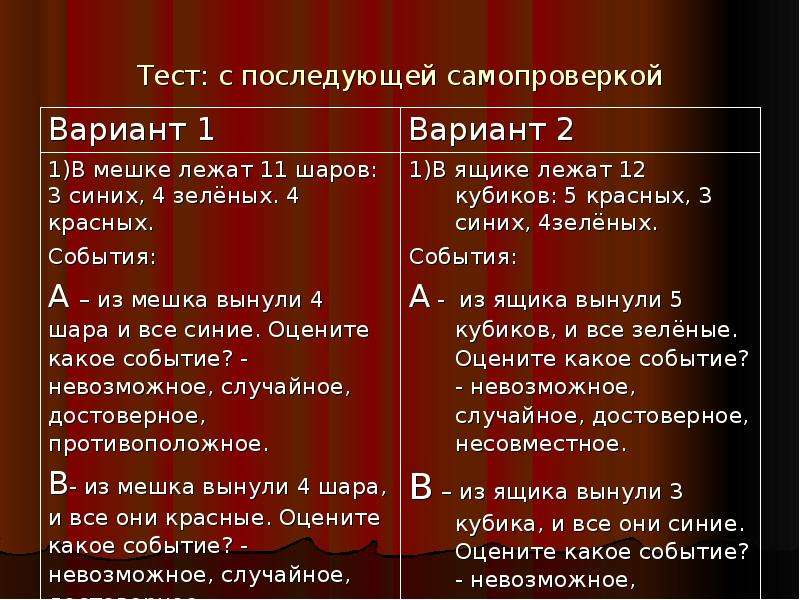 Случайные события тест 8 класс. Тест по теме случайные события. Достоверное случайное невозможное события тест. Картинки тест самопроверка.