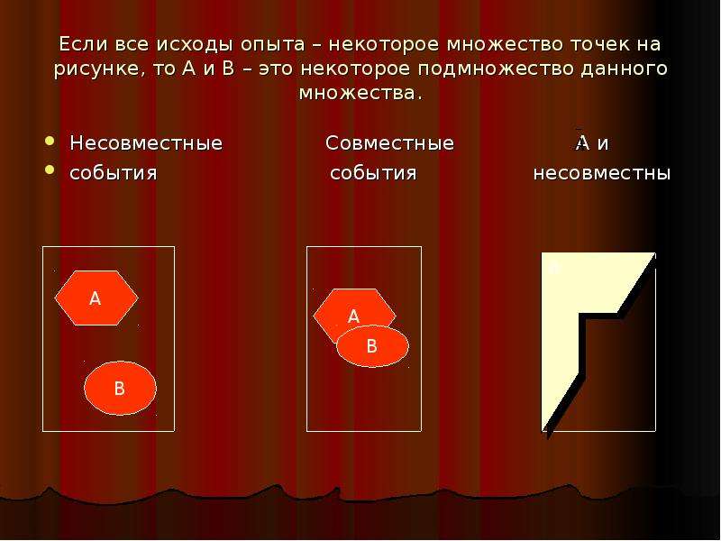 Случайный исход эксперимента. Совместная и несовместная матрица. Матрица несовместна если. Матрицы совместные и несовместные совместные. Подмножество исходов эксперимента.