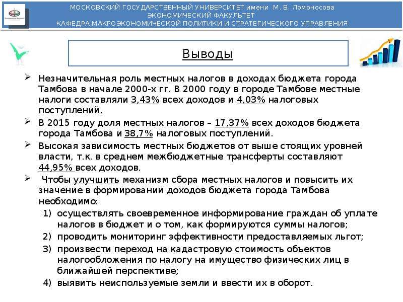 Презентация на тему местные налоги