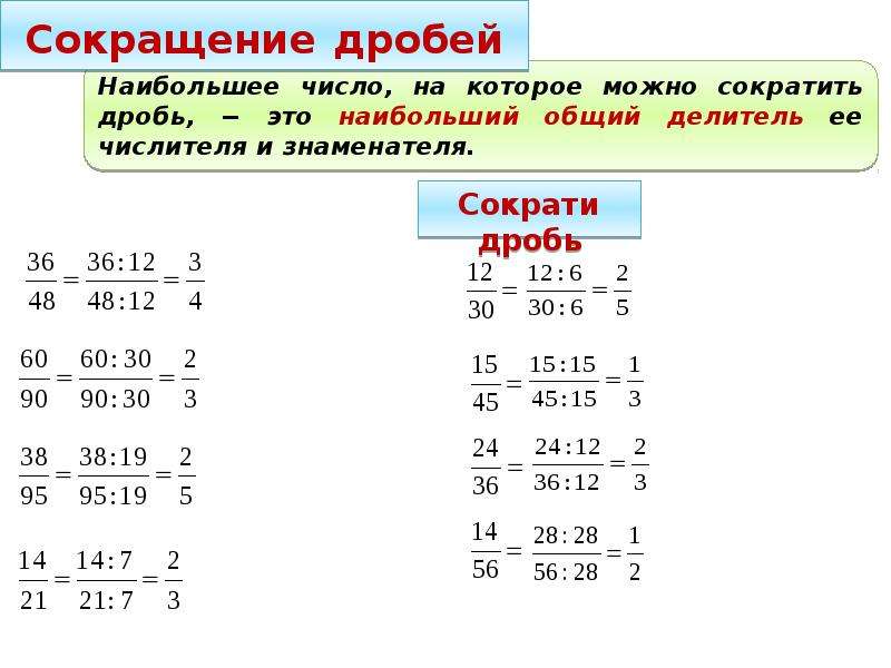 Сократить дробь 6